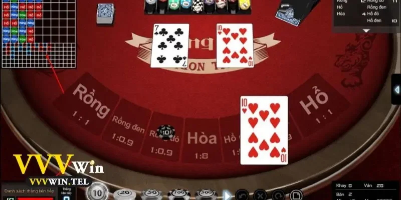 Bài Rồng Hổ - Trò Chơi Cá Cược Đơn Giản Nhưng Cực Hấp Dẫn 3 Hướng dẫn chi tiết cách chơi bài rồng hổ